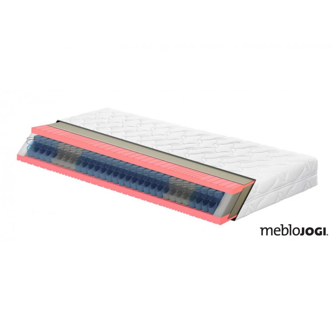 mebloJOGI® Dream Super