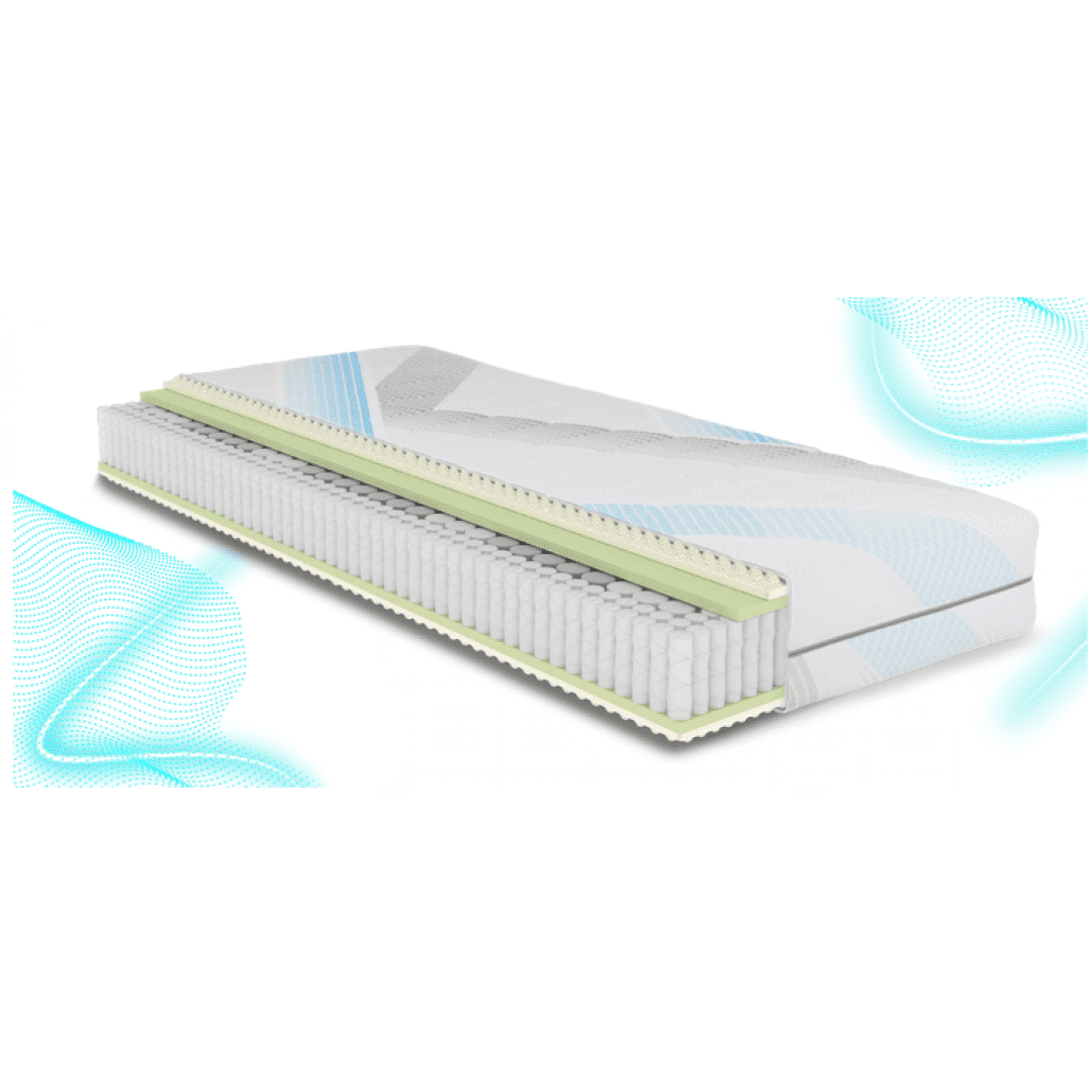 mebloJOGI® Vzmetnica Quantum Sport Re-Generate