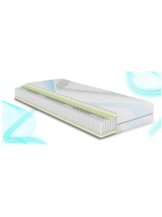 mebloJOGI® Vzmetnica Quantum Sport Re-Generate