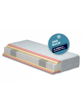 mebloJOGI® Perla+ Normal