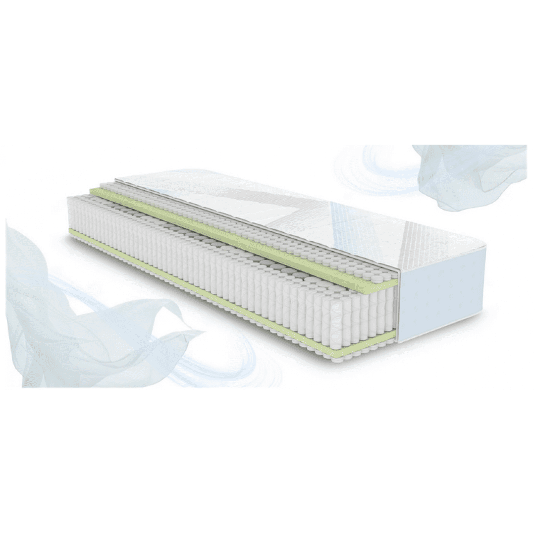 mebloJOGI® Vzmetnica Quantum Air