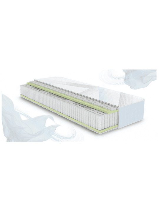 mebloJOGI® Vzmetnica Quantum Air