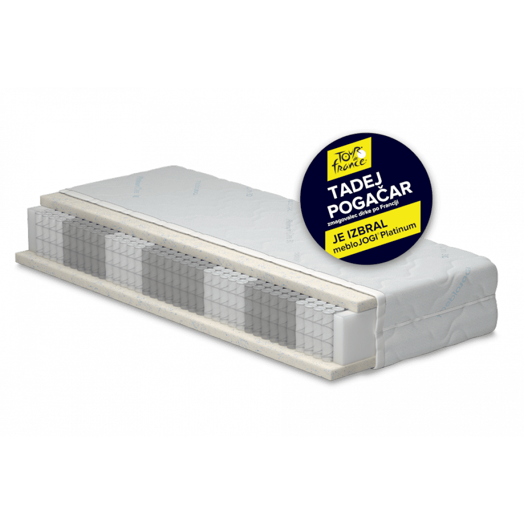 mebloJOGI® Platinum Cool - Hard