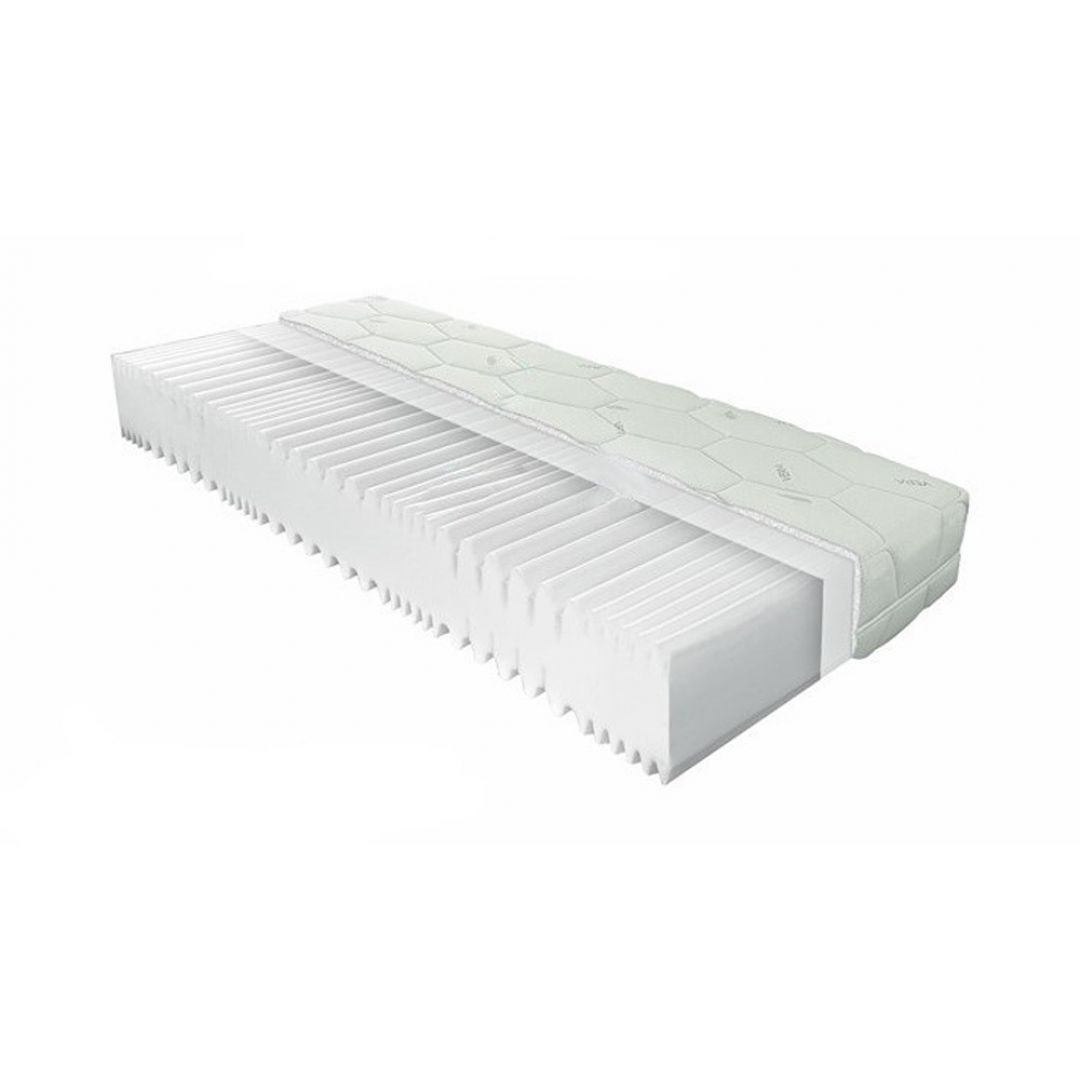 Vzmetnica LUXFOAM